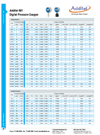 Thumbnail of document Data Sheet - 680 Digital Pressure Gauge